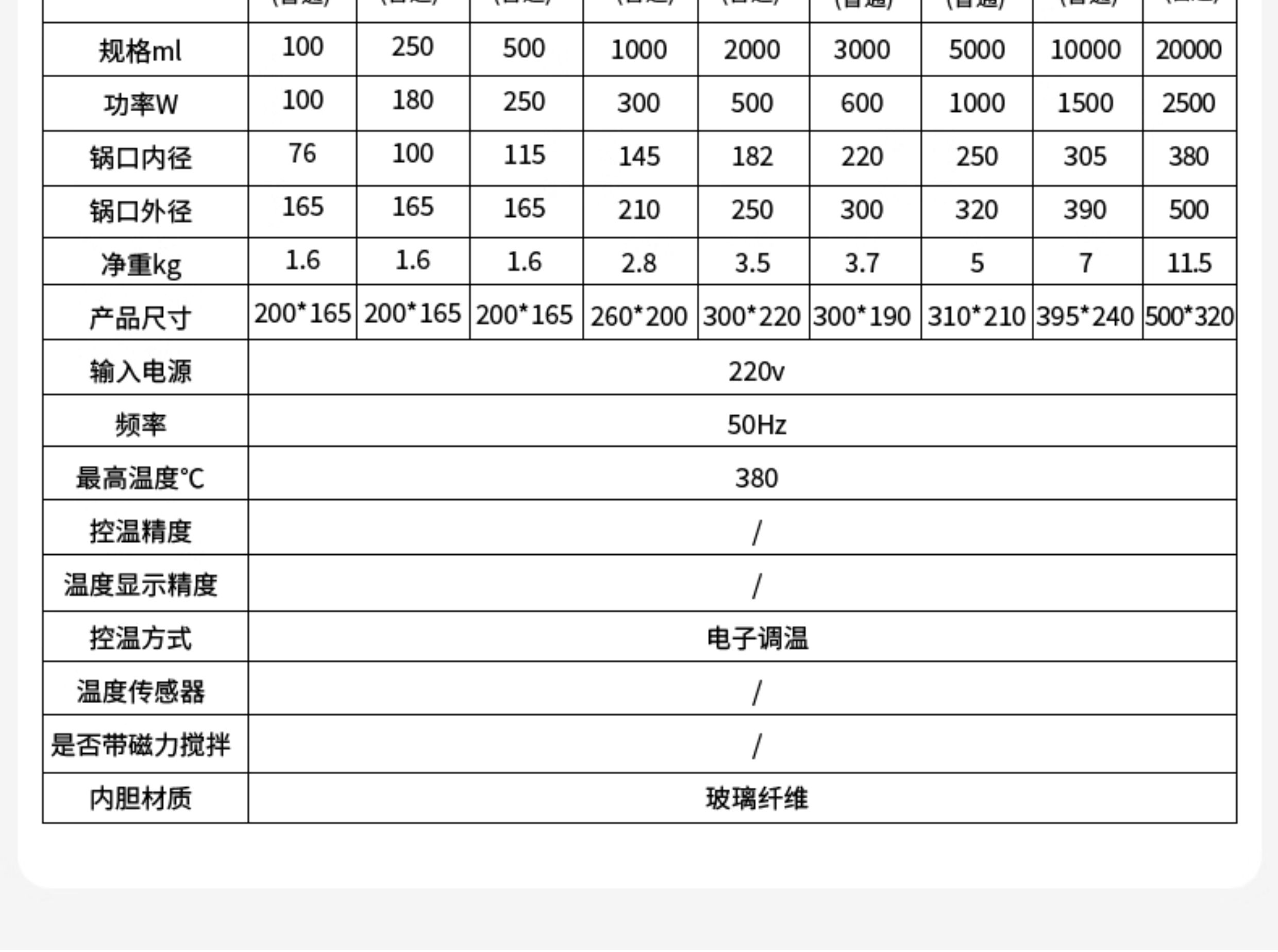 电热套 (9)