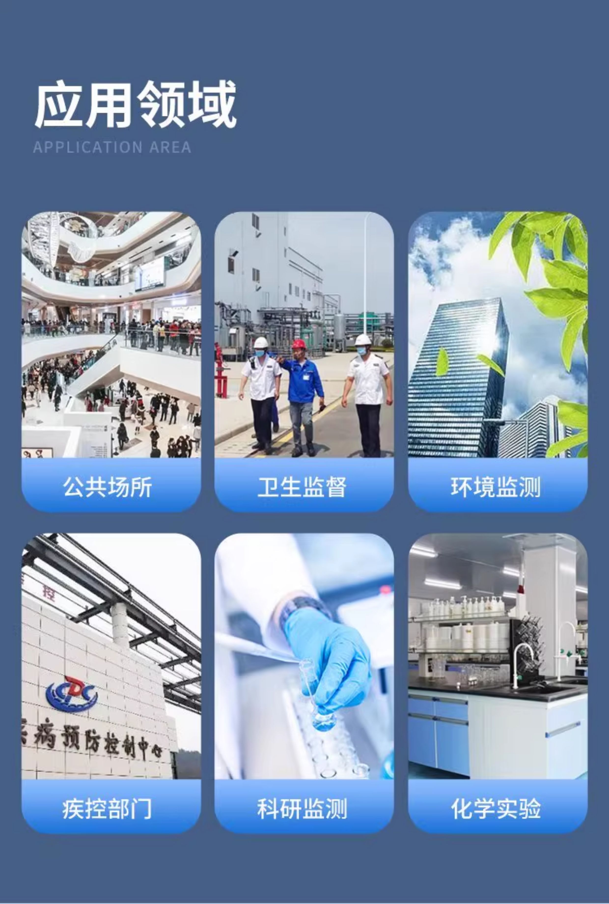 氧化碳分析仪 (2)