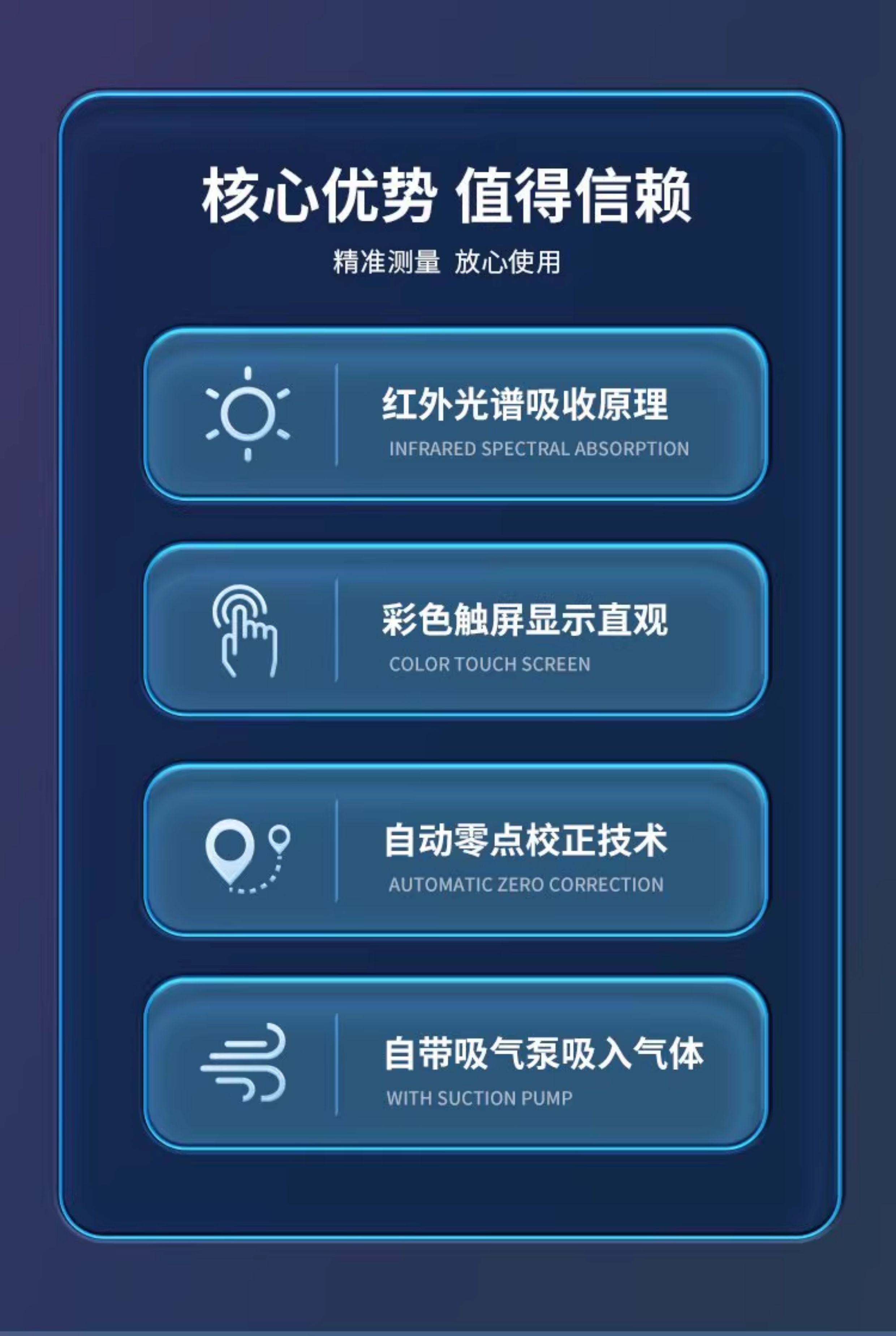 氧化碳分析仪 (9)